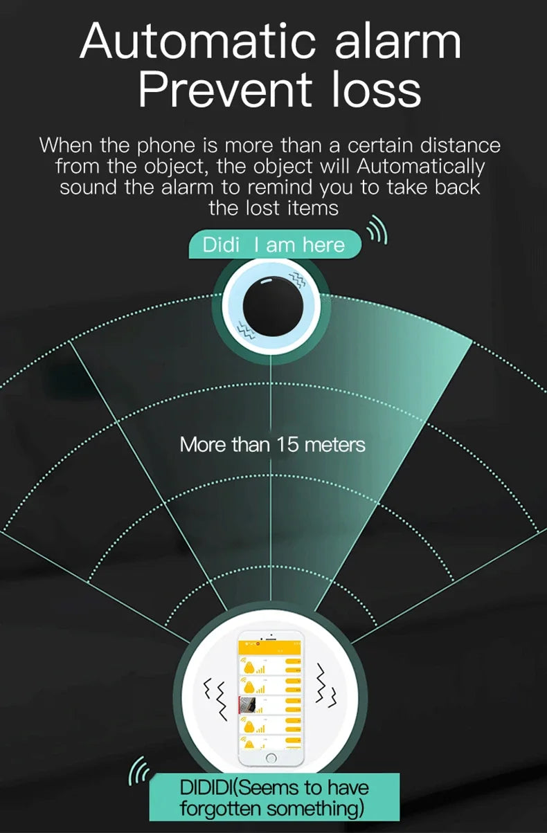 Mini GPS Tracker – Car & Key Finder Locator