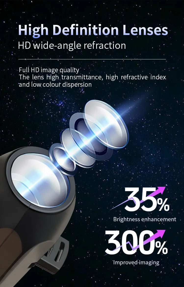 Halloween USB Skull Projector Light – Rotating Ghost LED Lamp