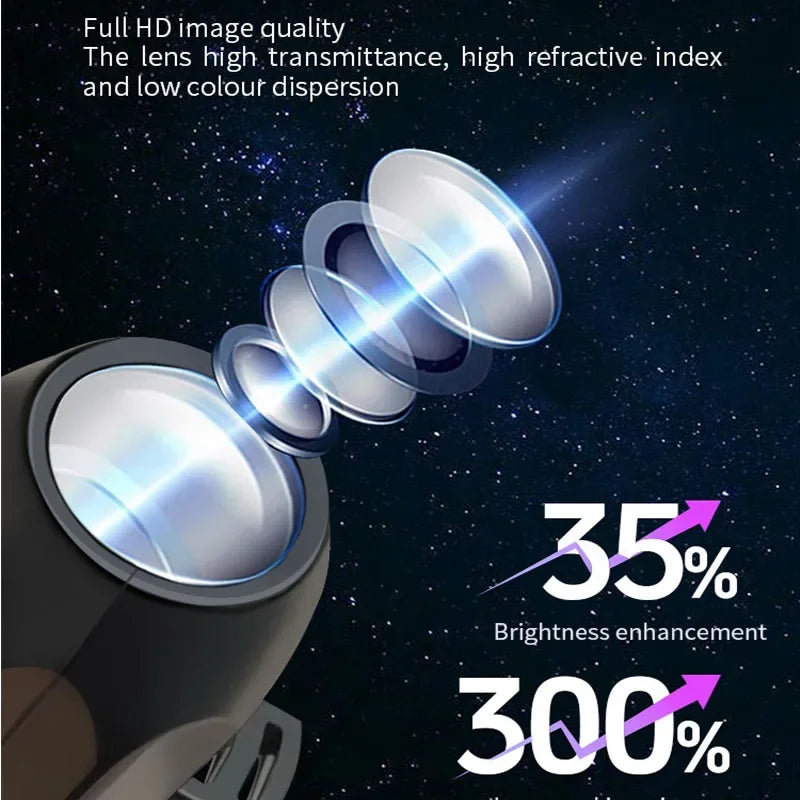 Halloween USB Skull Projector Light – Rotating Ghost LED Lamp